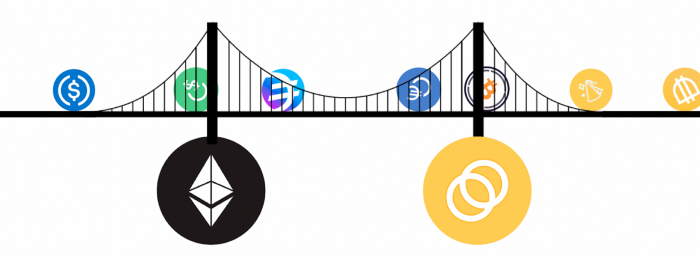 Mobius (MOBI) là gì? Toàn tập về tiền điện tử MOBI